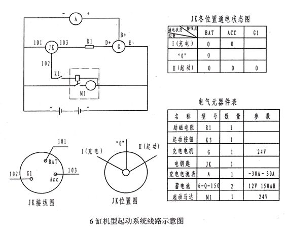 6缸機型起動系統線路 6缸機型起動系統線路