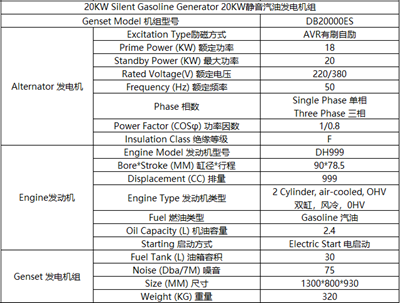 20KW汽油靜音發電機